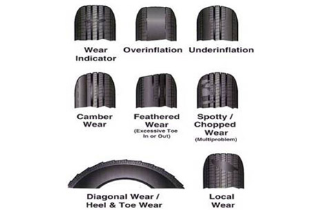 Check Your Tires