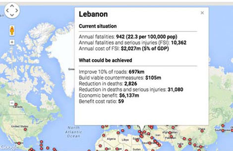 The benefits of improving 10% of Lebanese Roads